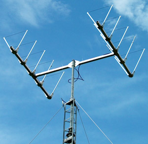 antennes vhf